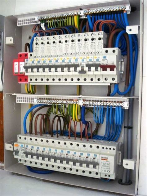 power distribution box panel|types of electrical distribution boards.